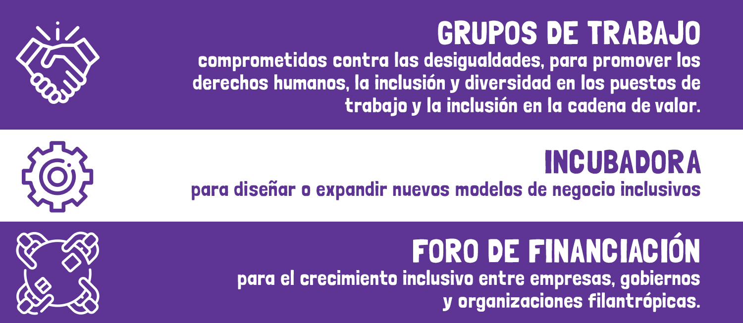 Estrategia para luchar contra la desigualdad